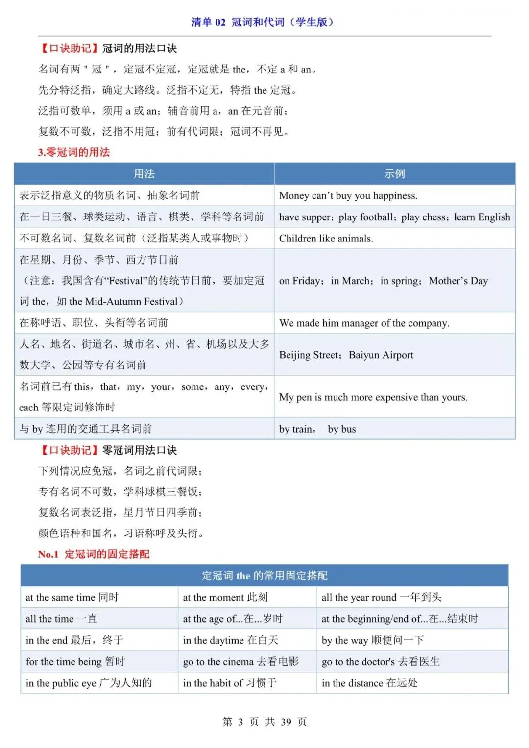 中考英语|2026年中考英语第一轮复习知识点梳理:冠词和代词,含答案(电子版可下载打印) 第3张