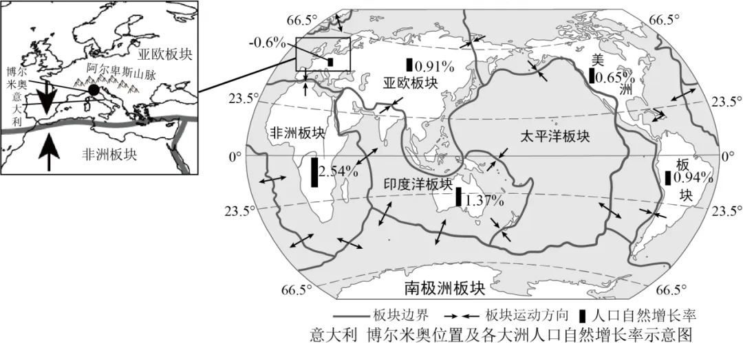 2026中考(会考、结业考试)二轮复习模拟试卷(共5套) 第8张