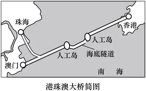 2026中考(会考、结业考试)二轮复习模拟试卷(共5套) 第20张