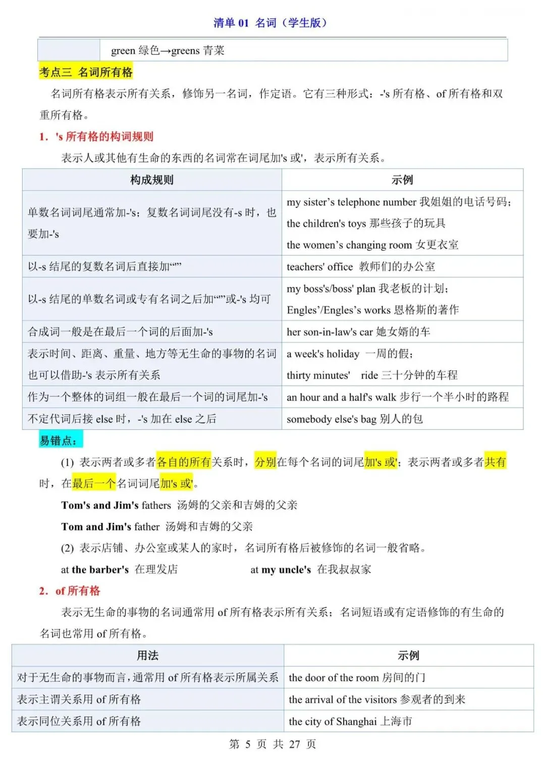 中考英语|2026年中考英语第一轮复习知识点梳理:名词,附答案解析,完整电子版可打印! 第5张