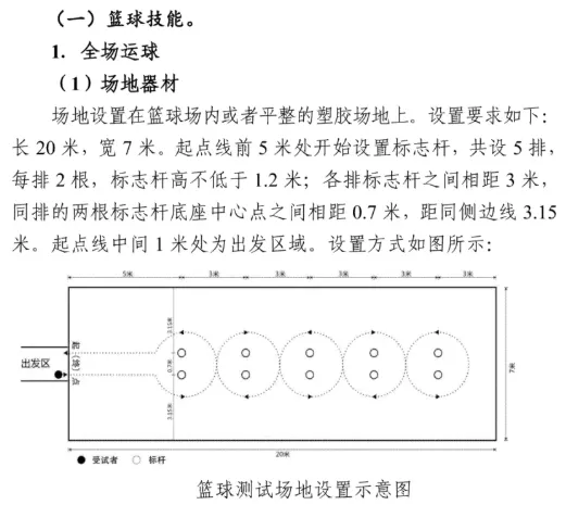 2026西安中考体育各项目注意事项(附成绩转化标准表) 第15张
