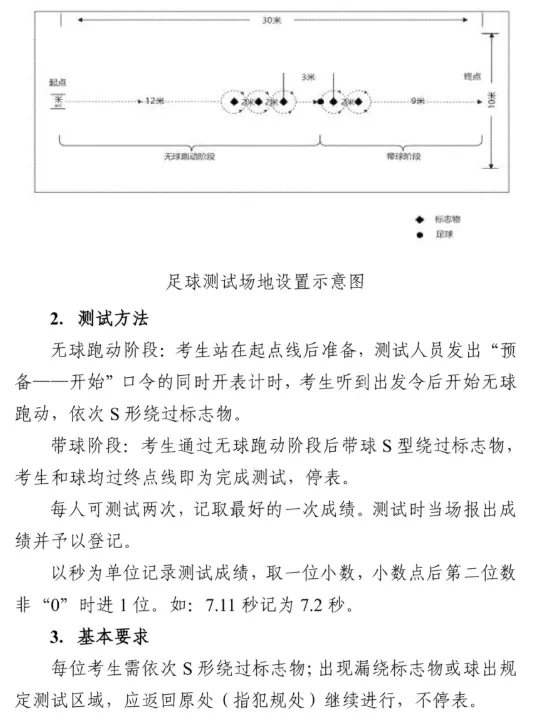 2026西安中考体育各项目注意事项(附成绩转化标准表) 第21张