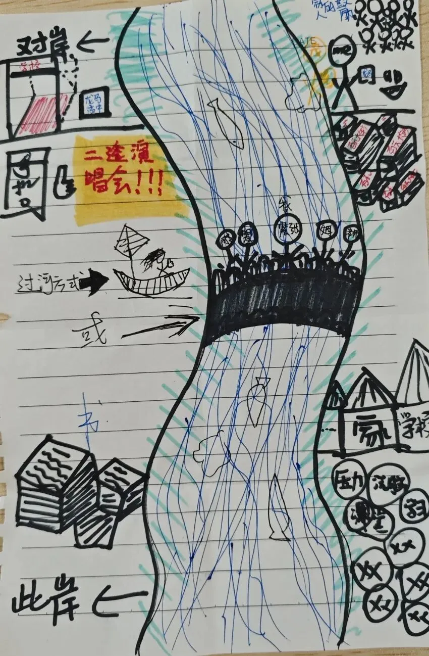 心理课|《趟过那条名为“中考”的河流》 第16张