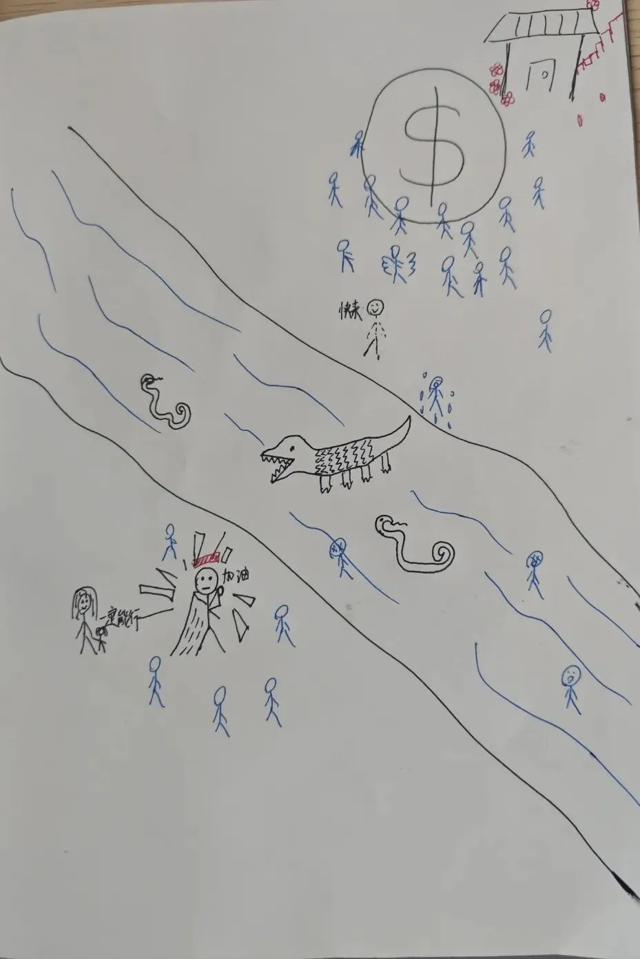 心理课|《趟过那条名为“中考”的河流》 第22张