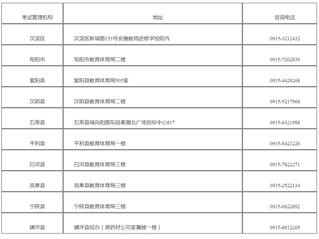 陕西多地2026中考报名即将开始! 第2张