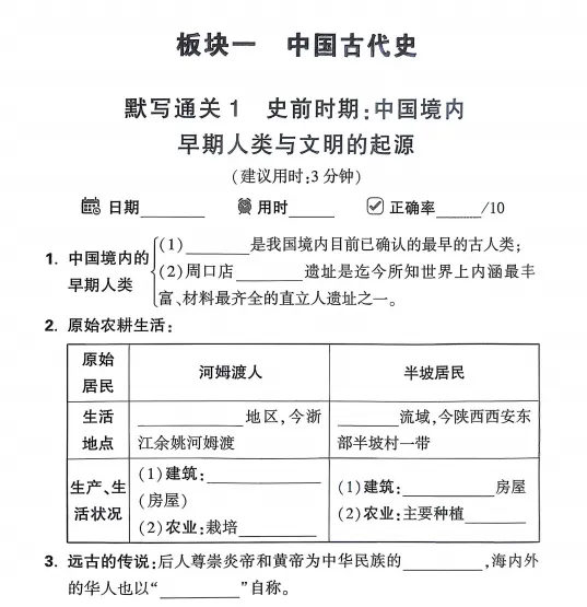 2026中考历史(早背晚默)默写通关练,共31天,打印1份掌握记牢了,考试基础“0”扣分! 第4张
