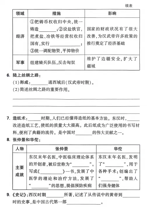 2026中考历史(早背晚默)默写通关练,共31天,打印1份掌握记牢了,考试基础“0”扣分! 第8张