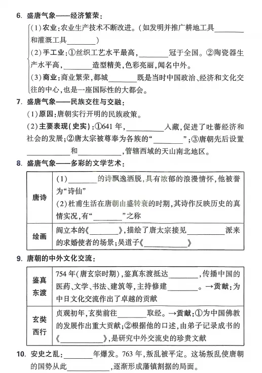 2026中考历史(早背晚默)默写通关练,共31天,打印1份掌握记牢了,考试基础“0”扣分! 第11张