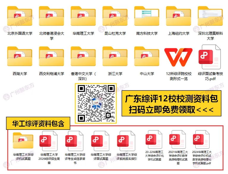 中大/华工等院校综评校测真题免费领→ 第3张