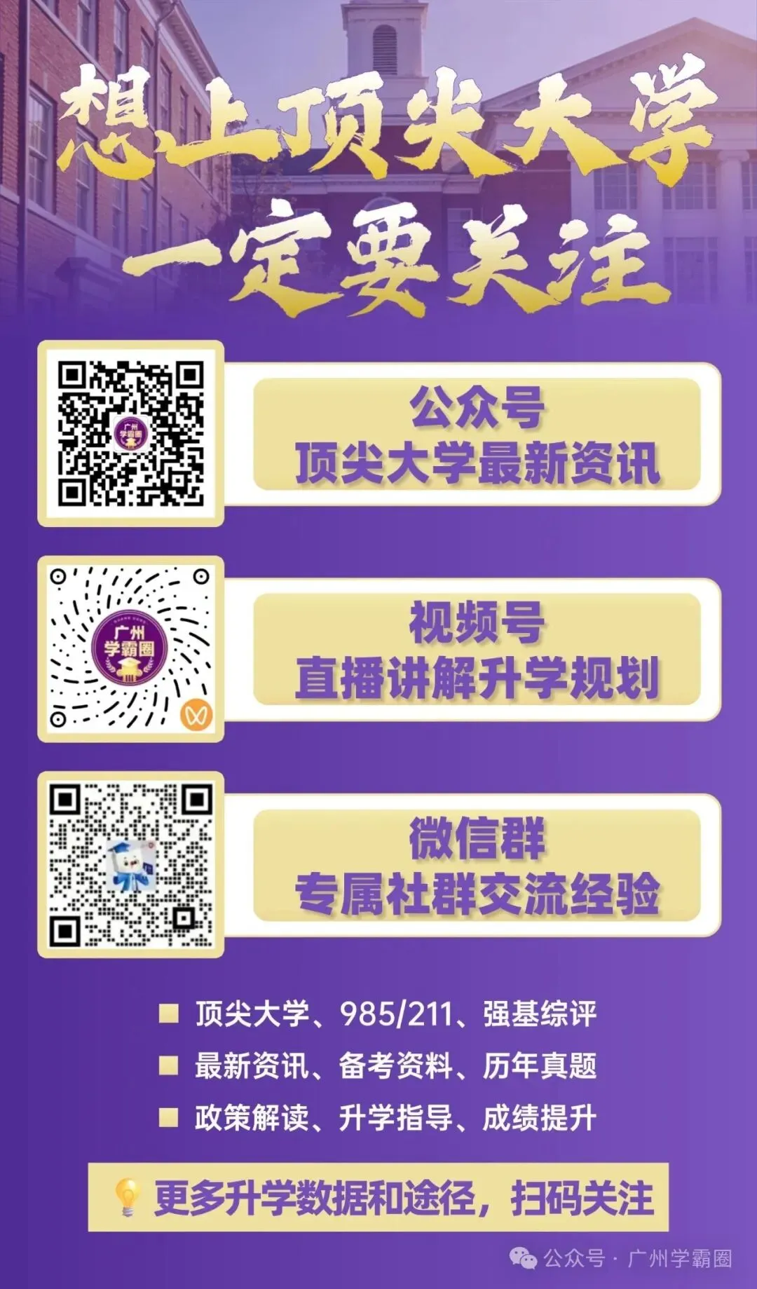 中大/华工等院校综评校测真题免费领→ 第9张