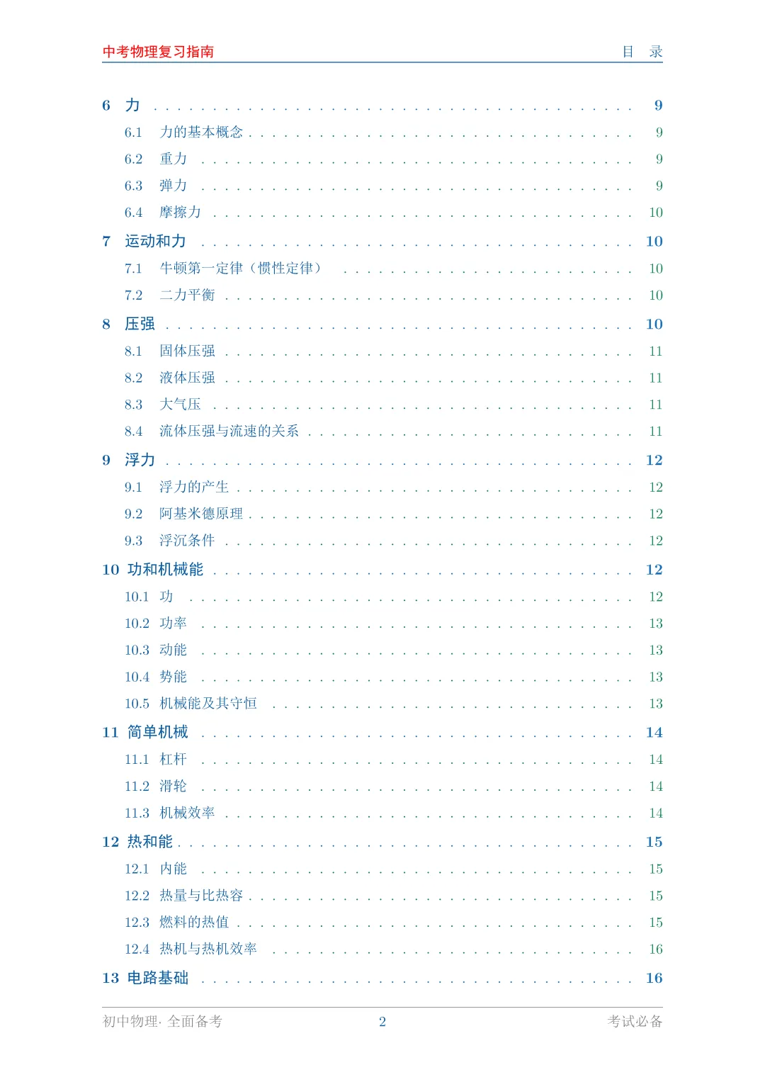 中考物理复习指南 第2张 中考物理复习指南 第2张