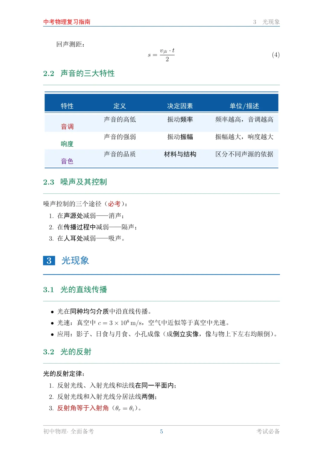 中考物理复习指南 第5张 中考物理复习指南 第5张