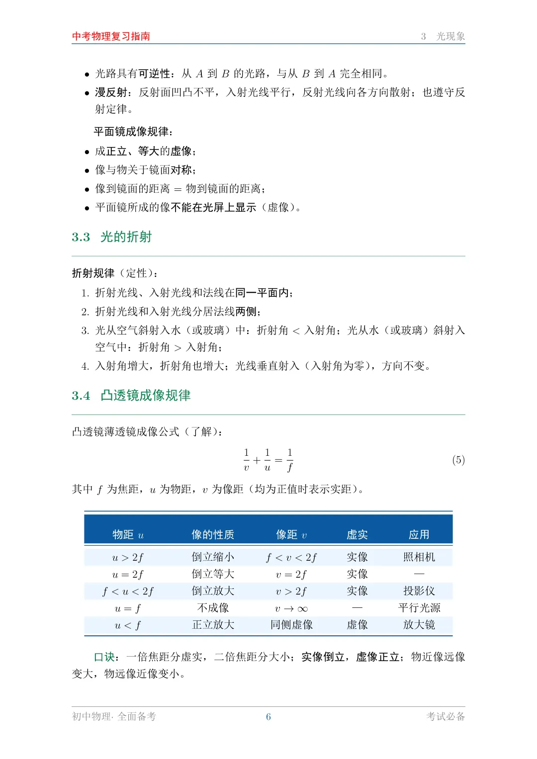 中考物理复习指南 第6张 中考物理复习指南 第6张