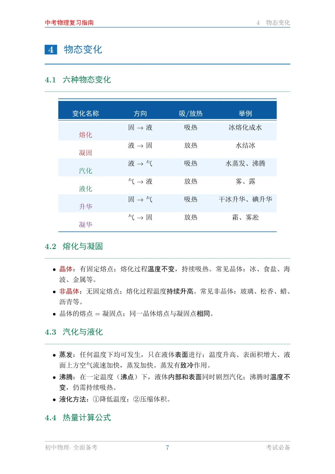 中考物理复习指南 第7张 中考物理复习指南 第7张