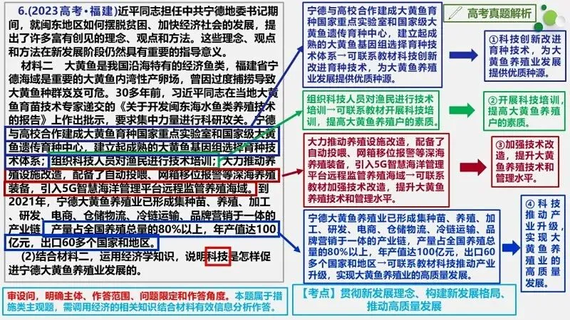 真题汇编 | 必修2《经济与社会》4年高考经典主观题(设问方式、考查内容与可视化解析PPT) 第36张