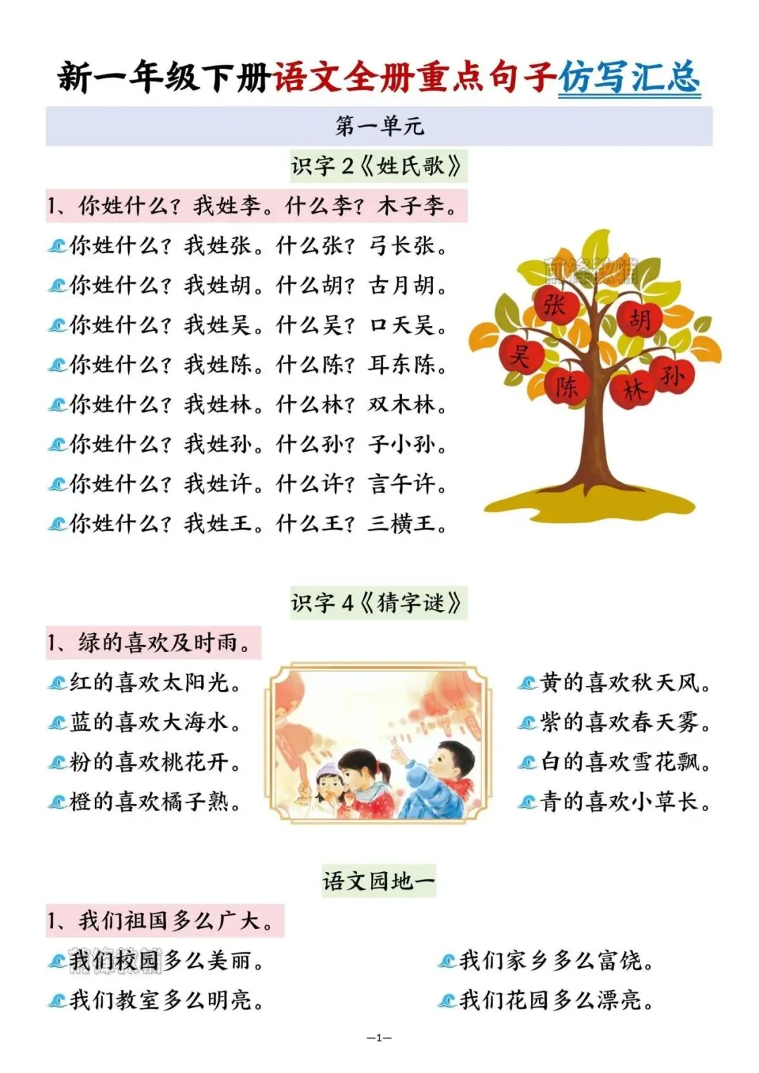 26新人教版一下语文试卷常考仿写句子汇总(1-8单元期中期末13页)电子版可打印 第2张