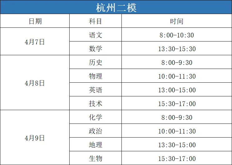 二模&期中考!2026年浙江高三二模、高一高二期中考时间安排出炉! 第4张