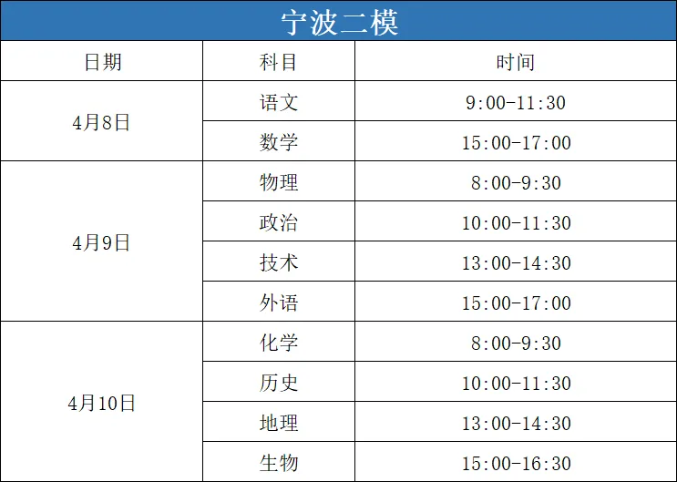 二模&期中考!2026年浙江高三二模、高一高二期中考时间安排出炉! 第5张