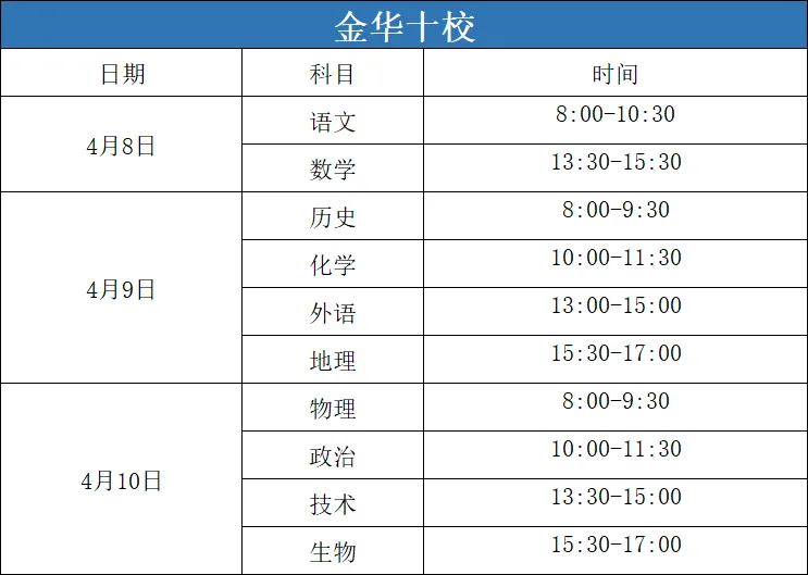 二模&期中考!2026年浙江高三二模、高一高二期中考时间安排出炉! 第9张