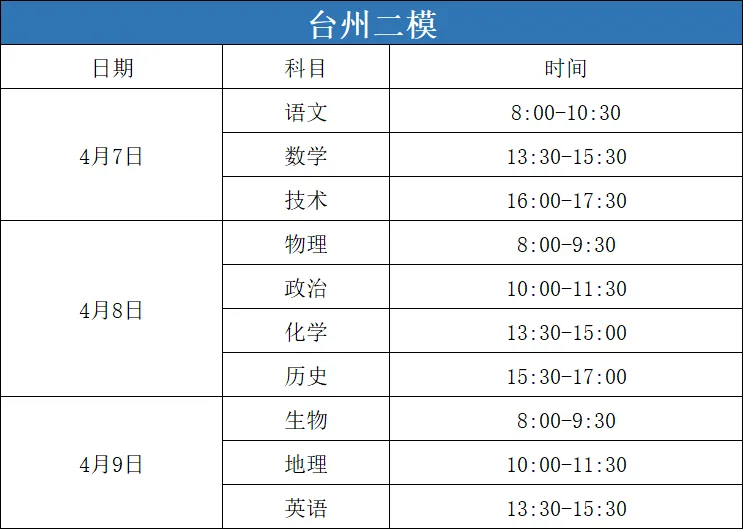 二模&期中考!2026年浙江高三二模、高一高二期中考时间安排出炉! 第10张