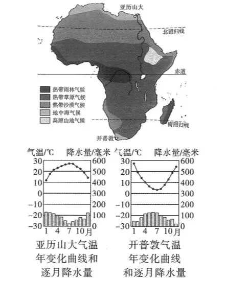 中考地理|1.5h跟练「第四单元:天气与气候」 第5张