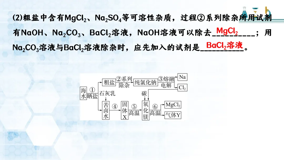 F721 二轮中考复习 备战中考2026 优质课资源包 初中化学《专题复习---工艺流程题》课件PPT+教学设计Word 第12张
