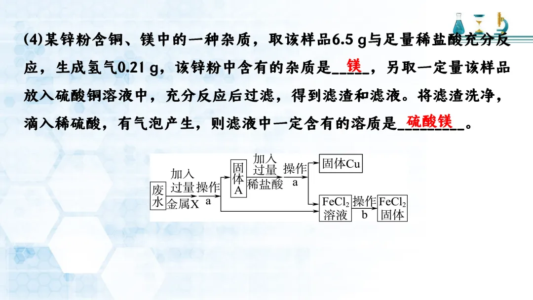 F721 二轮中考复习 备战中考2026 优质课资源包 初中化学《专题复习---工艺流程题》课件PPT+教学设计Word 第16张