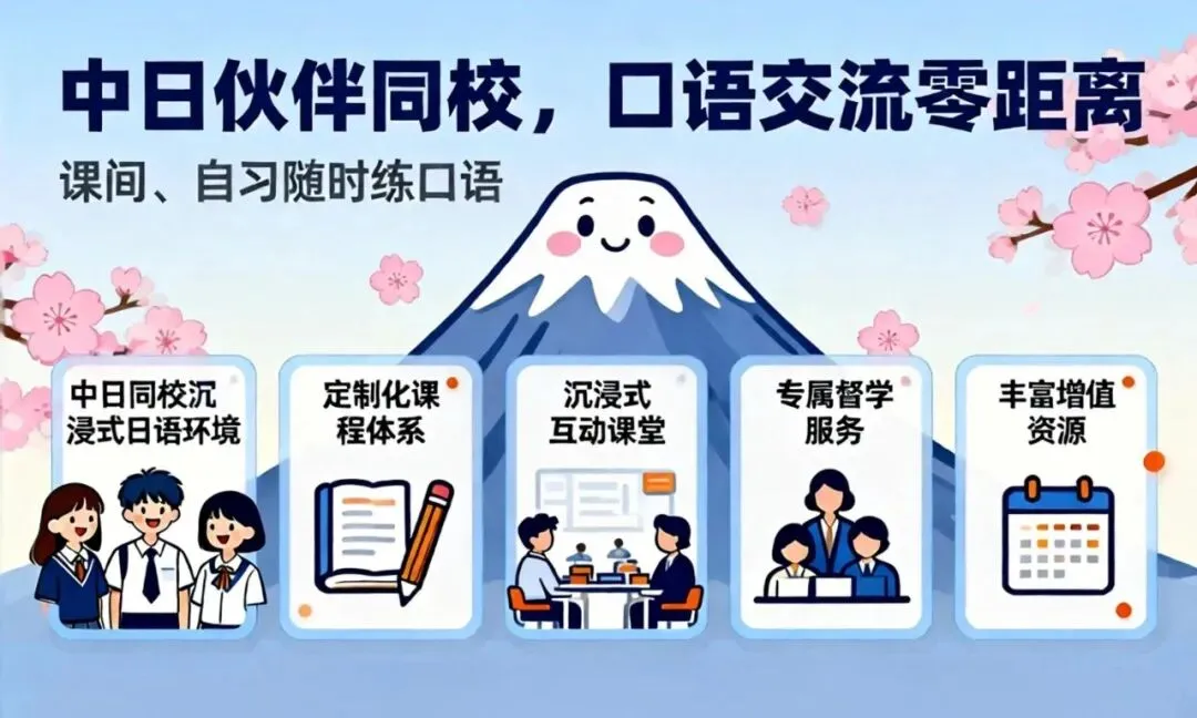 日语高考真题2000-2025年 | 无套路免费领取 第3张