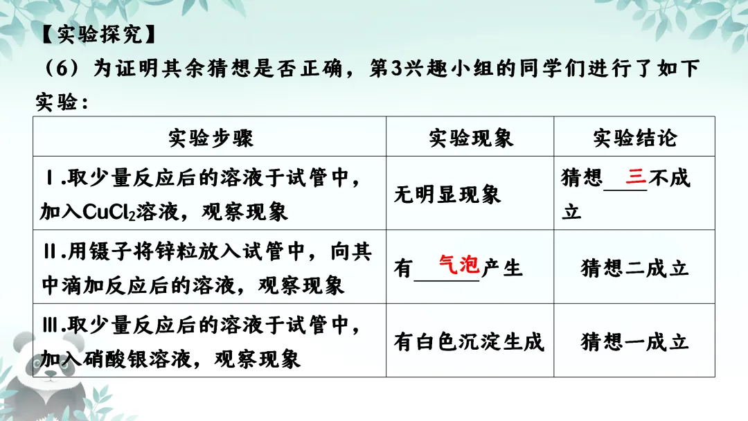 F725 二轮中考复习 备战中考2026 优质课资源包 初中化学《专题复习---科学探究---反应后溶质成分的分析》课件PPT+教学设计Word 第17张