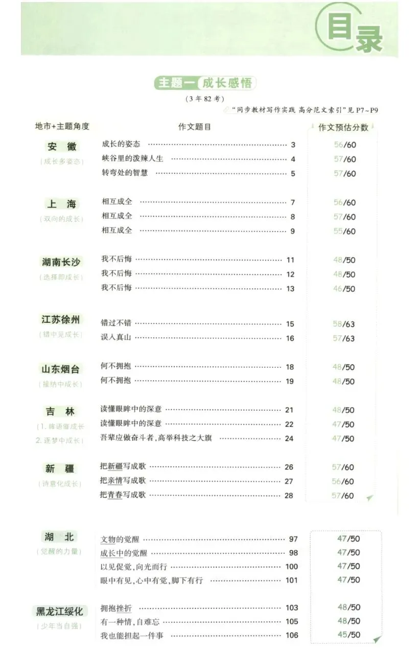 最新2026《中考•真题高分作文》+2026《中考•文言文完全解读》 第1张