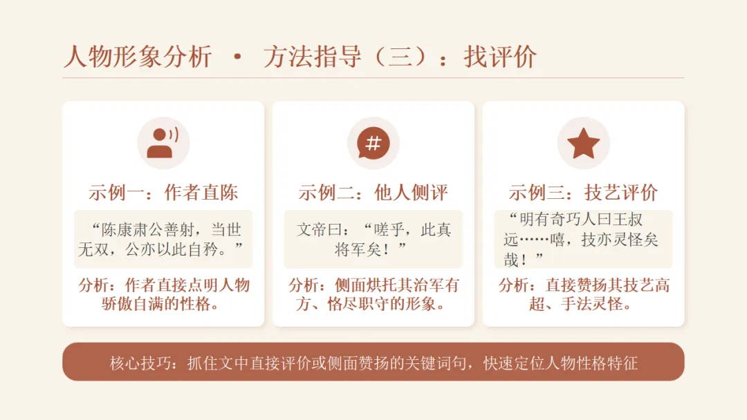 2026年中考语文文言文专项复习:人物故事类ppt 第30张