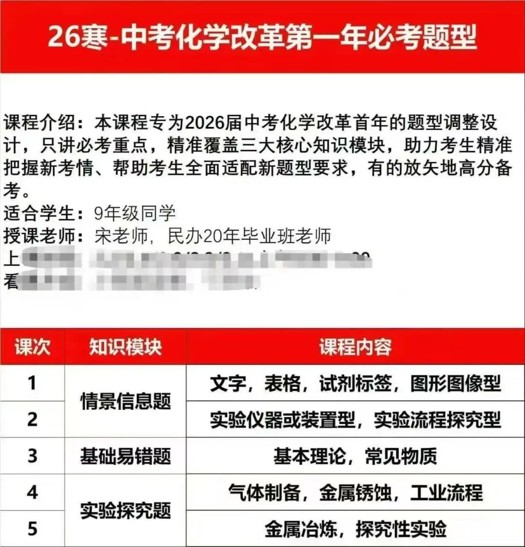 上海26寒中考物理/化学必修课 第1张 上海26寒中考物理/化学必修课 第1张