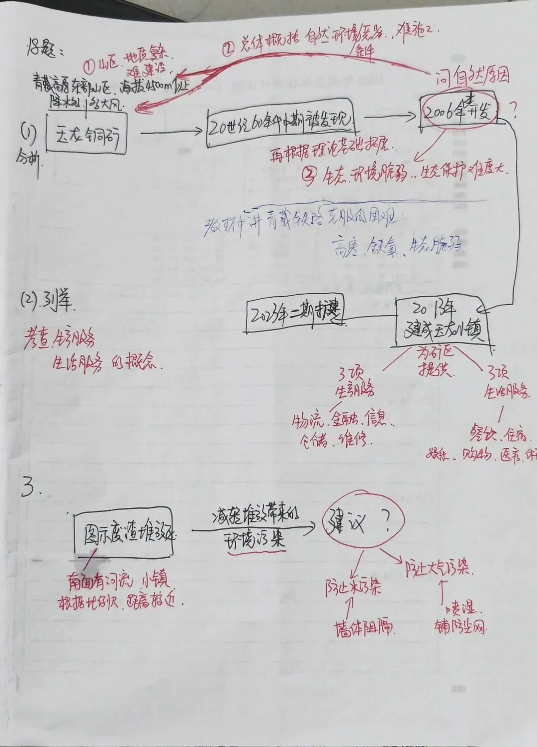 2026年南昌一模地理试卷大题解析 第2张