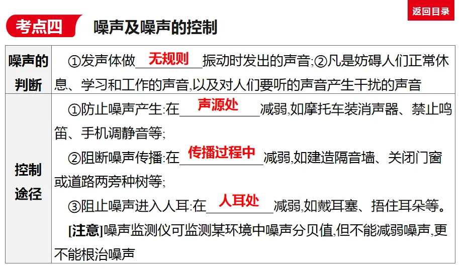 中考物理总复习知识点梳理----(声现象)附对应练习-第6张图片-四季读书网