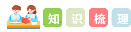 知识点+易错点+真题提升2025-2026学年度四年级下册语文备考提分手册word版知识梳理知识清单知识重点划重点免费可编辑 第4张