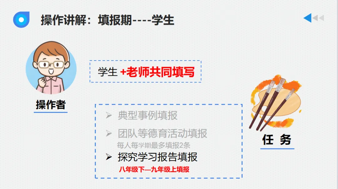 填不好,中考少10分!上海初中综评最全填写攻略来啦! 第28张