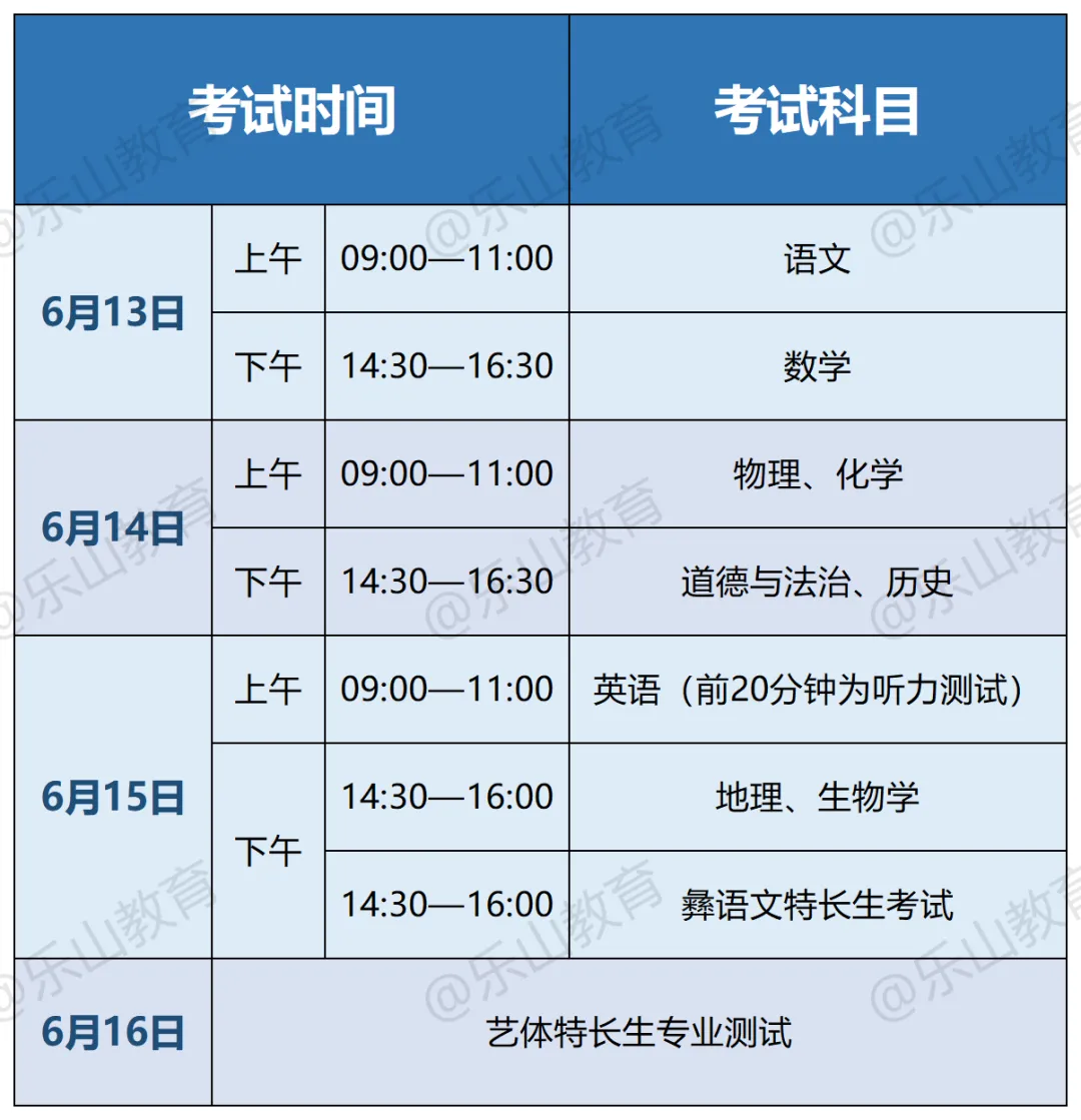 2026年乐山市＂中考＂招生政策及时间安排公布 第2张