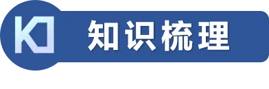 中考压轴:面积等分②利用中心对称平分面积 第1张