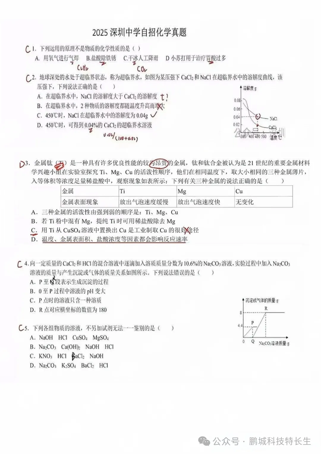 自招真题汇总|2025深圳四大名校及40大高中自主招生试题汇总,必收藏! 第8张