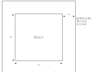 2026年济南体育中考各区考点汇总!附评分细则→ 第7张