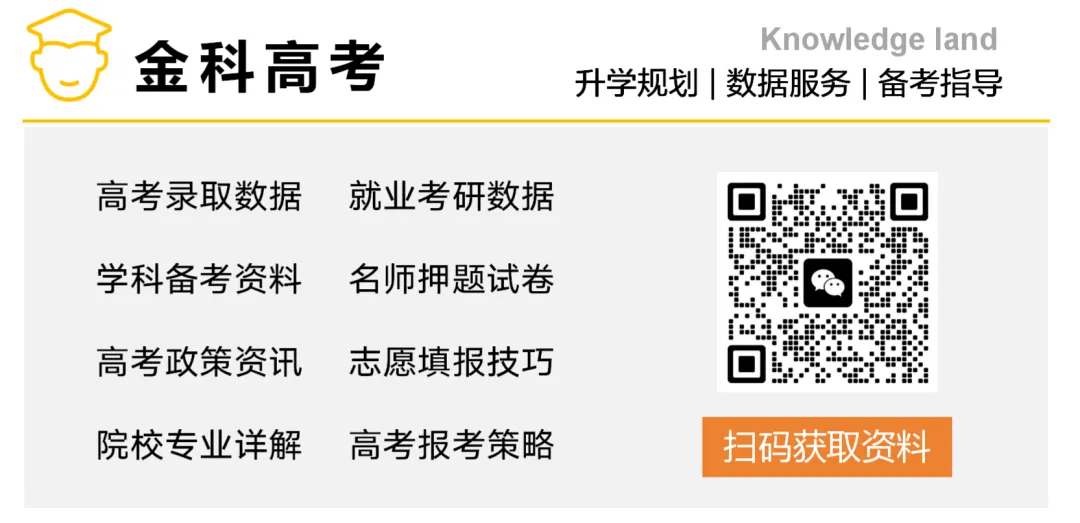 成都二诊数学、语文试卷及答案 第1张
