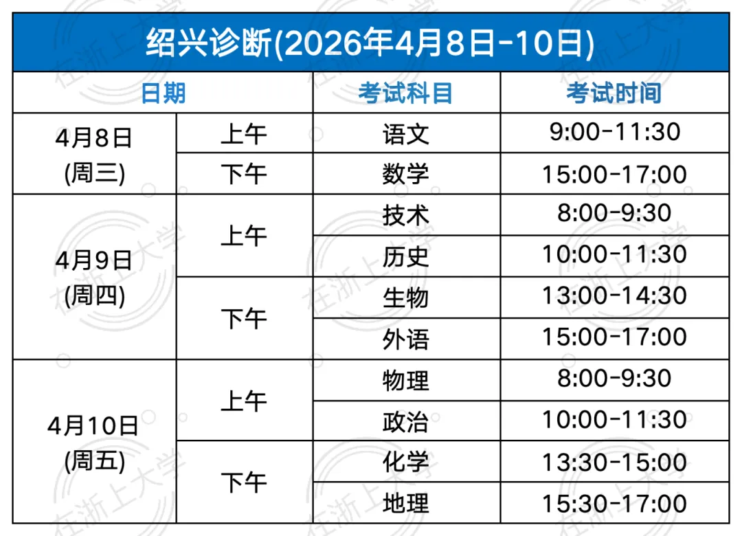 二模时间汇总!最接近高考成绩的一次模考! 第6张