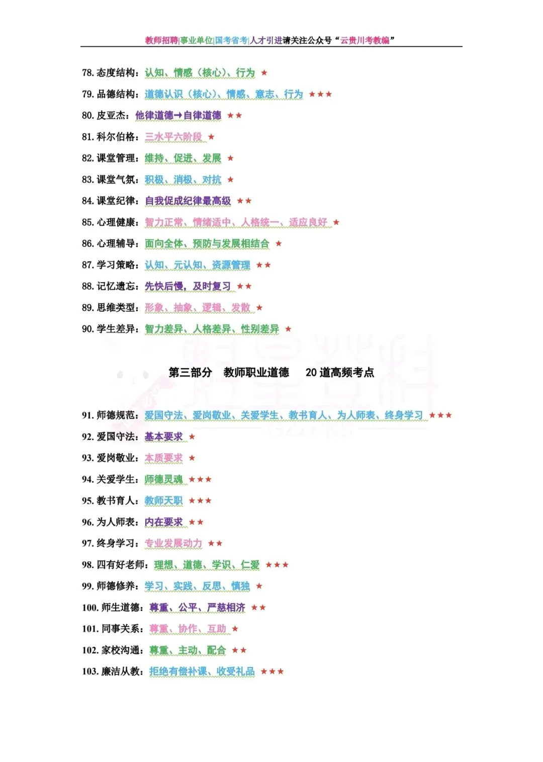 冲刺! 26-贵阳《教综》五年真题+十套全真模拟卷+教育时政+高分写作+在线刷题! 第18张