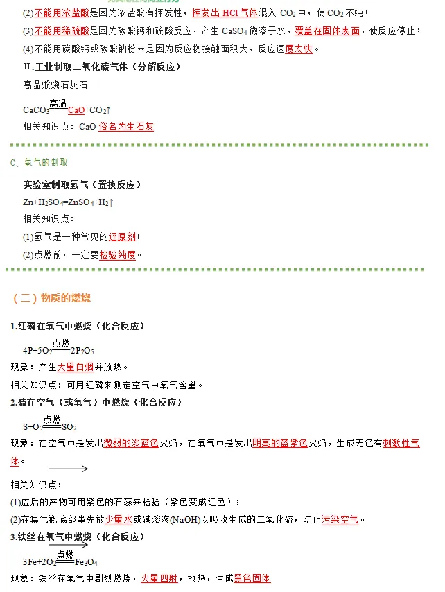 中考必考化学方程式及常见三角转化关系(附:默写专题训练) 第3张 中考必考化学方程式及常见三角转化关系(附:默写专题训练) 第3张