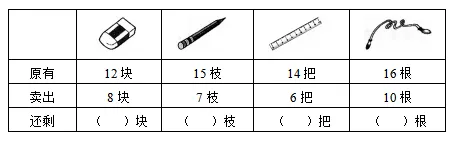 人教版数学一年级下册第一次月考试卷,自我过关检测! 第7张