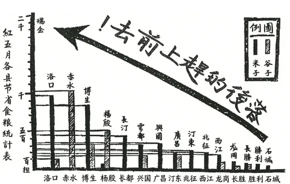 高考真题||贵州省2025年普通高中学业水平选择性考试历史试题(选择题解析) 第3张