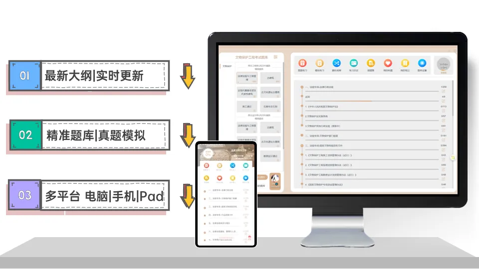 出版考试,历年真题合集,2026年最新题库 第6张