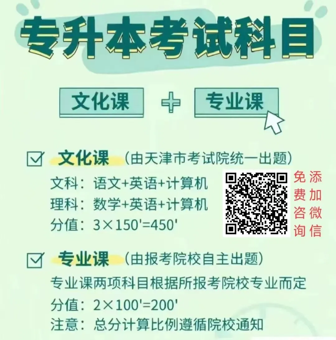 2026年天津专升本真题 第8张