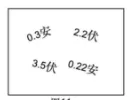【中考物理】必考题:测量小灯泡电功率 第1张