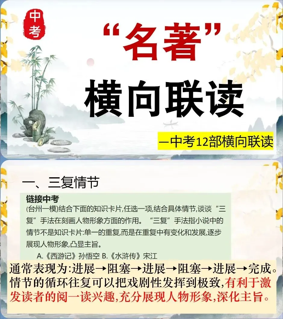 中考复习-12名著横向联读(课件+教学设计+逐字稿) 第1张